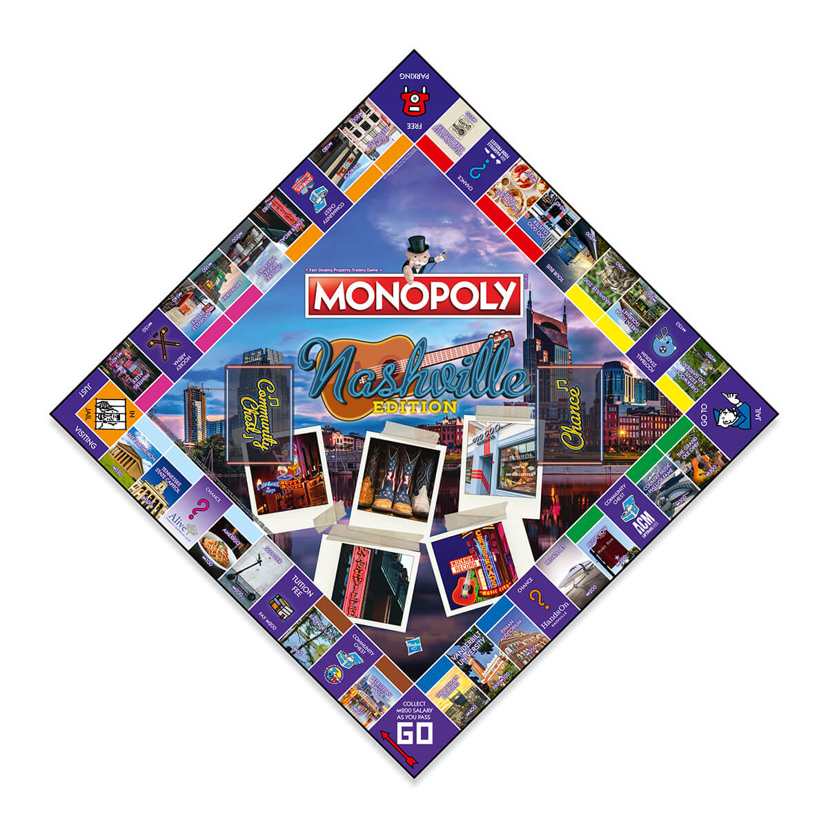 Nashville Monopoly Game