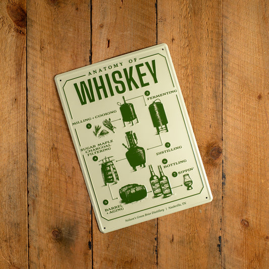 Nelson's Green Brier - Anatomy of Whiskey Tin Tacker