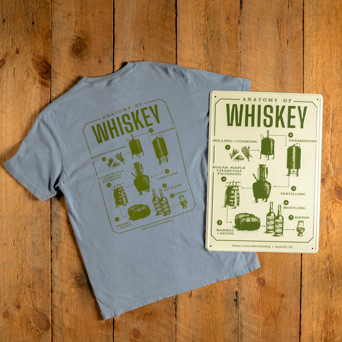 Nelson's Green Brier - Anatomy of Whiskey Gift Set